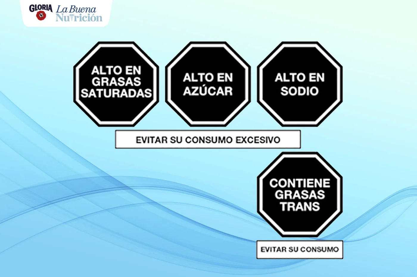 Octógonos en alimentos: ¿Cuánto hemos avanzado hasta el 2022?