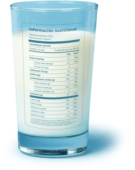 Información nutricional